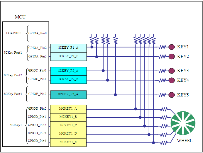 stm81.png