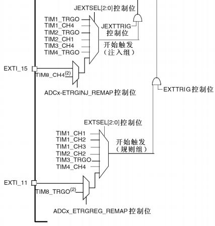 AD å¤é¨è§¦å.JPG