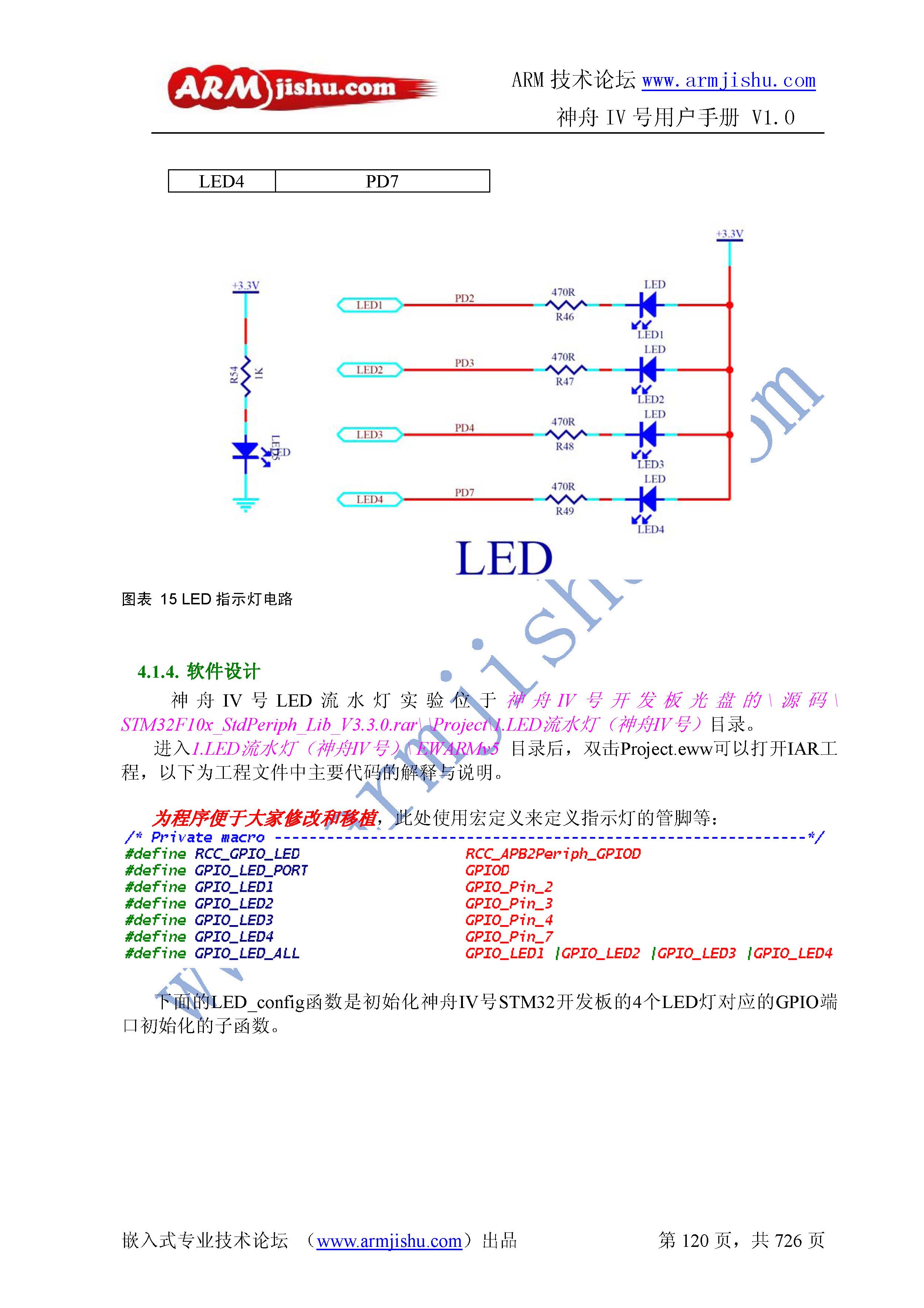 ç¥èIVå·ç¨æ·æåV1.0_é¡µé¢_120.jpg