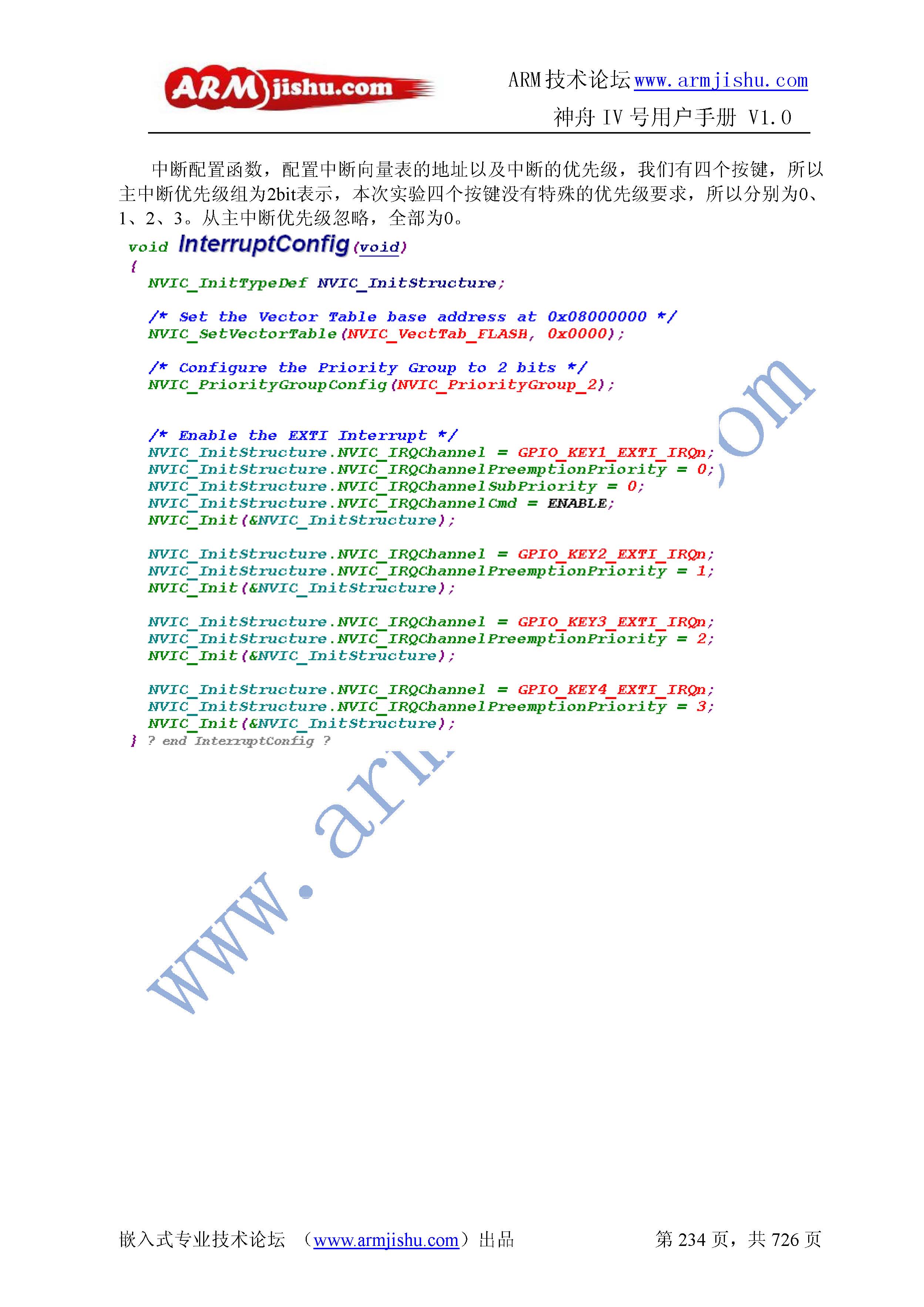 ç¥èIVå·ç¨æ·æåV1.0_é¡µé¢_234.jpg