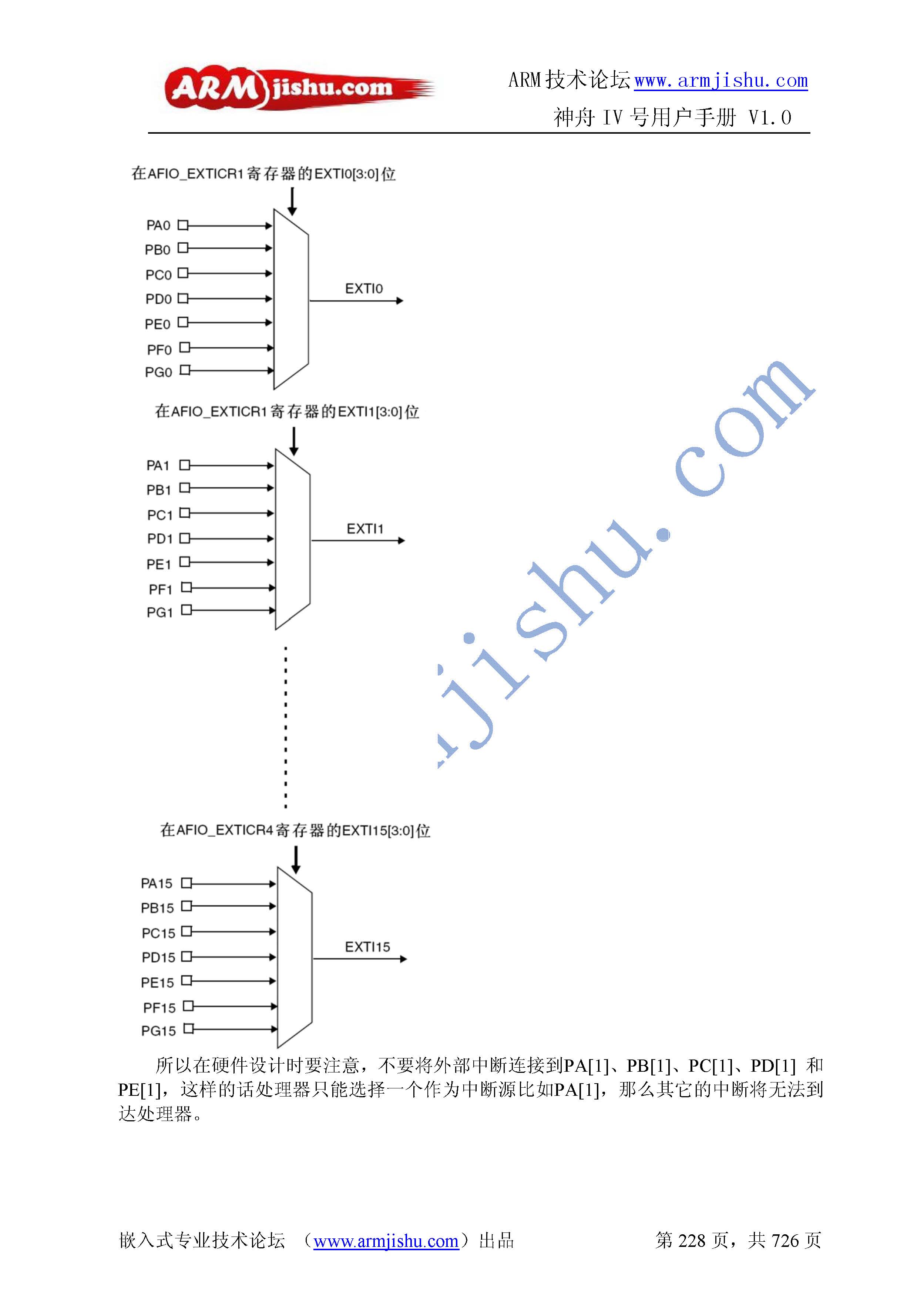 ç¥èIVå·ç¨æ·æåV1.0_é¡µé¢_228.jpg