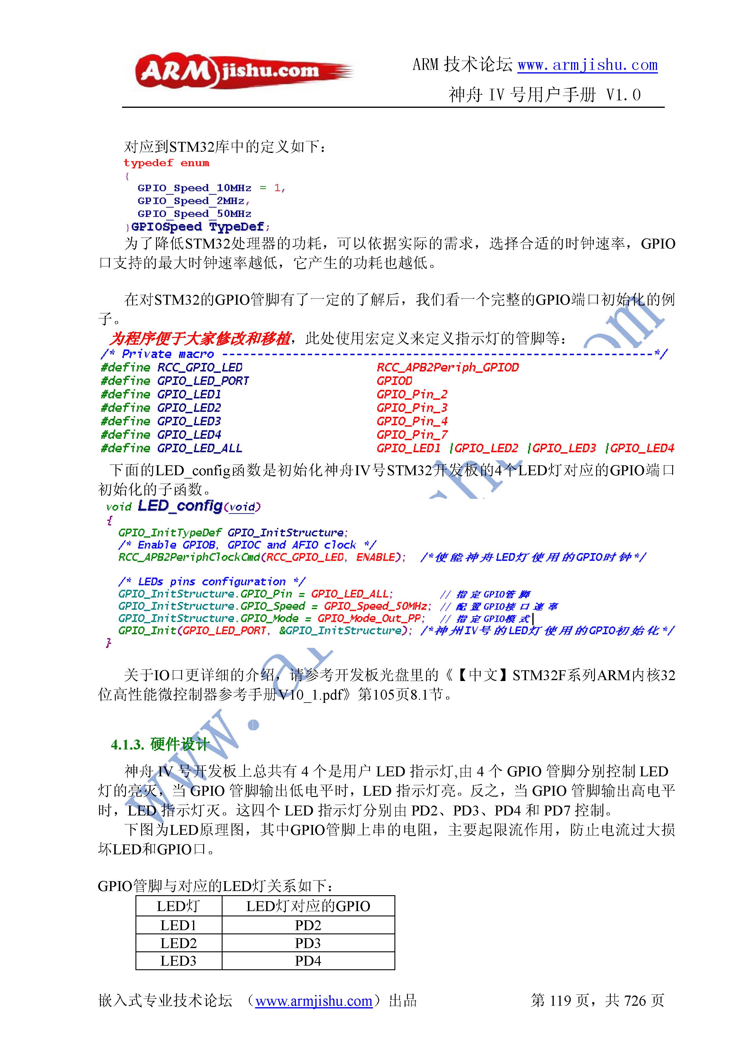 ç¥èIVå·ç¨æ·æåV1.0_é¡µé¢_119.jpg