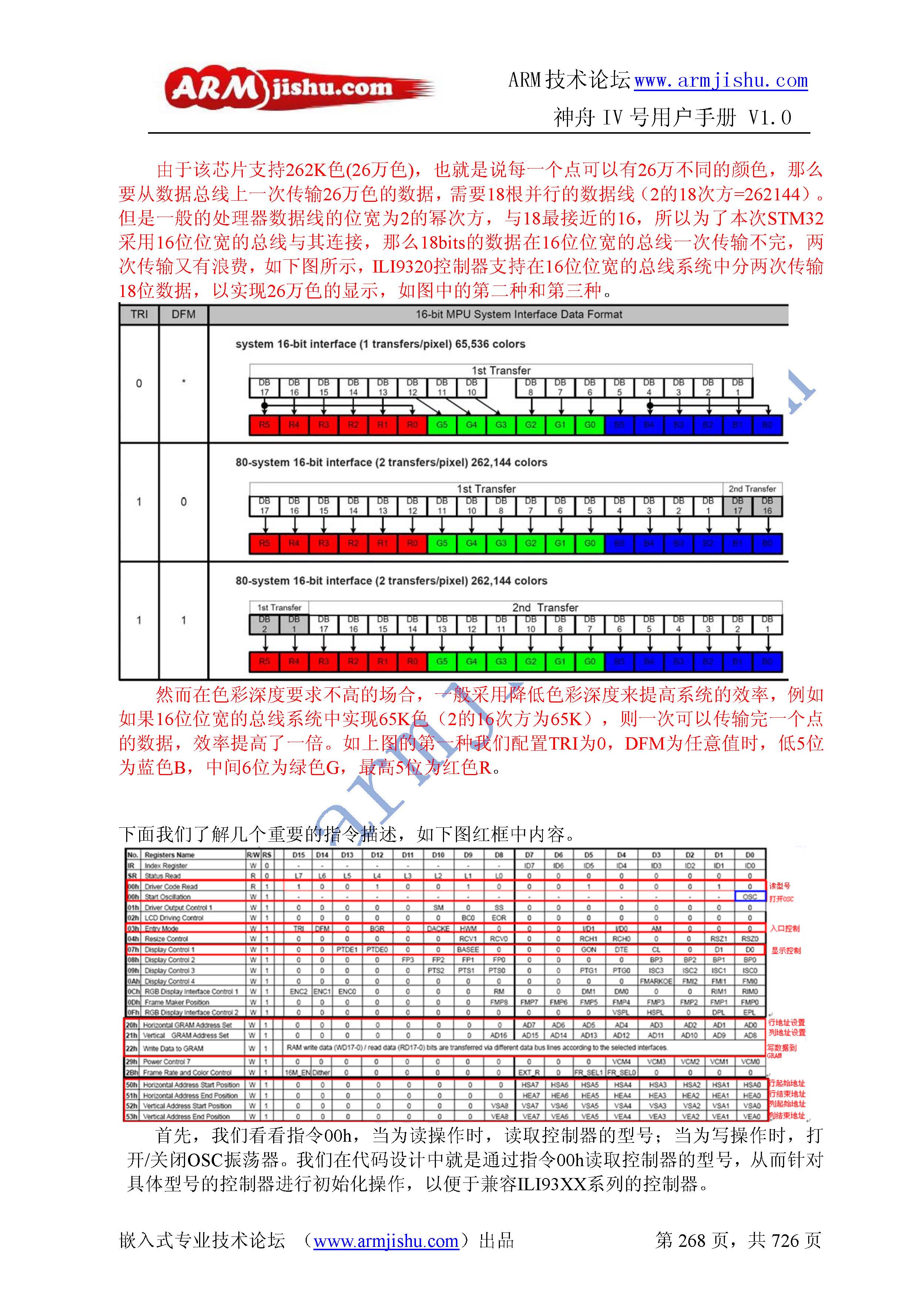 ç¥èIVå·ç¨æ·æåV1.0_é¡µé¢_268.jpg