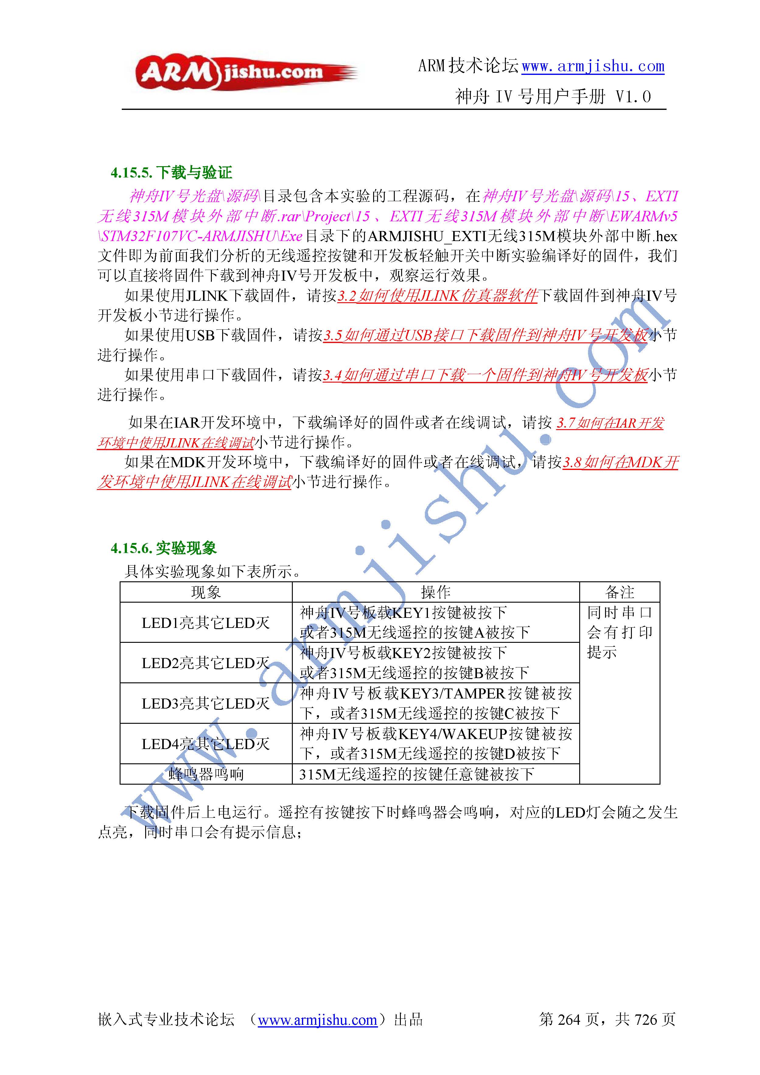 ç¥èIVå·ç¨æ·æåV1.0_é¡µé¢_264.jpg