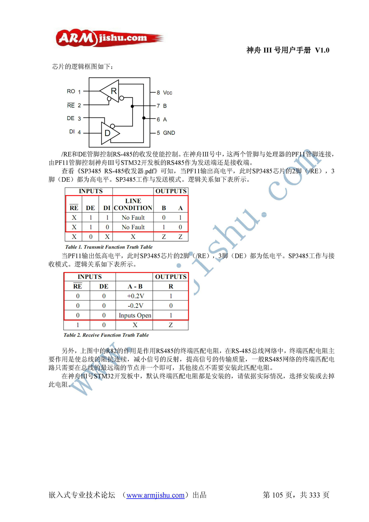 ç¥èIIIå·ç¨æ·æå_é¡µé¢_105.jpg