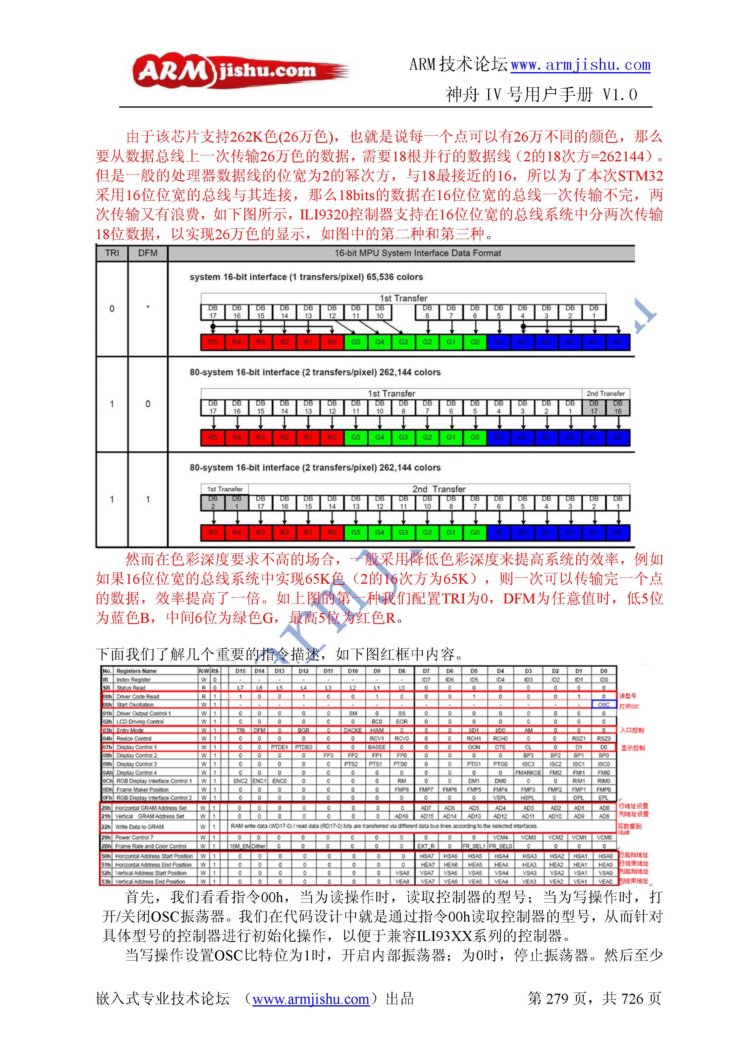 ç¥èIVå·ç¨æ·æåV1.0_é¡µé¢_279.jpg