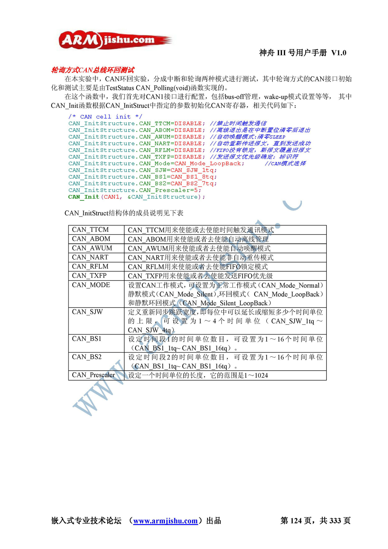 ç¥èIIIå·ç¨æ·æå_é¡µé¢_124.jpg