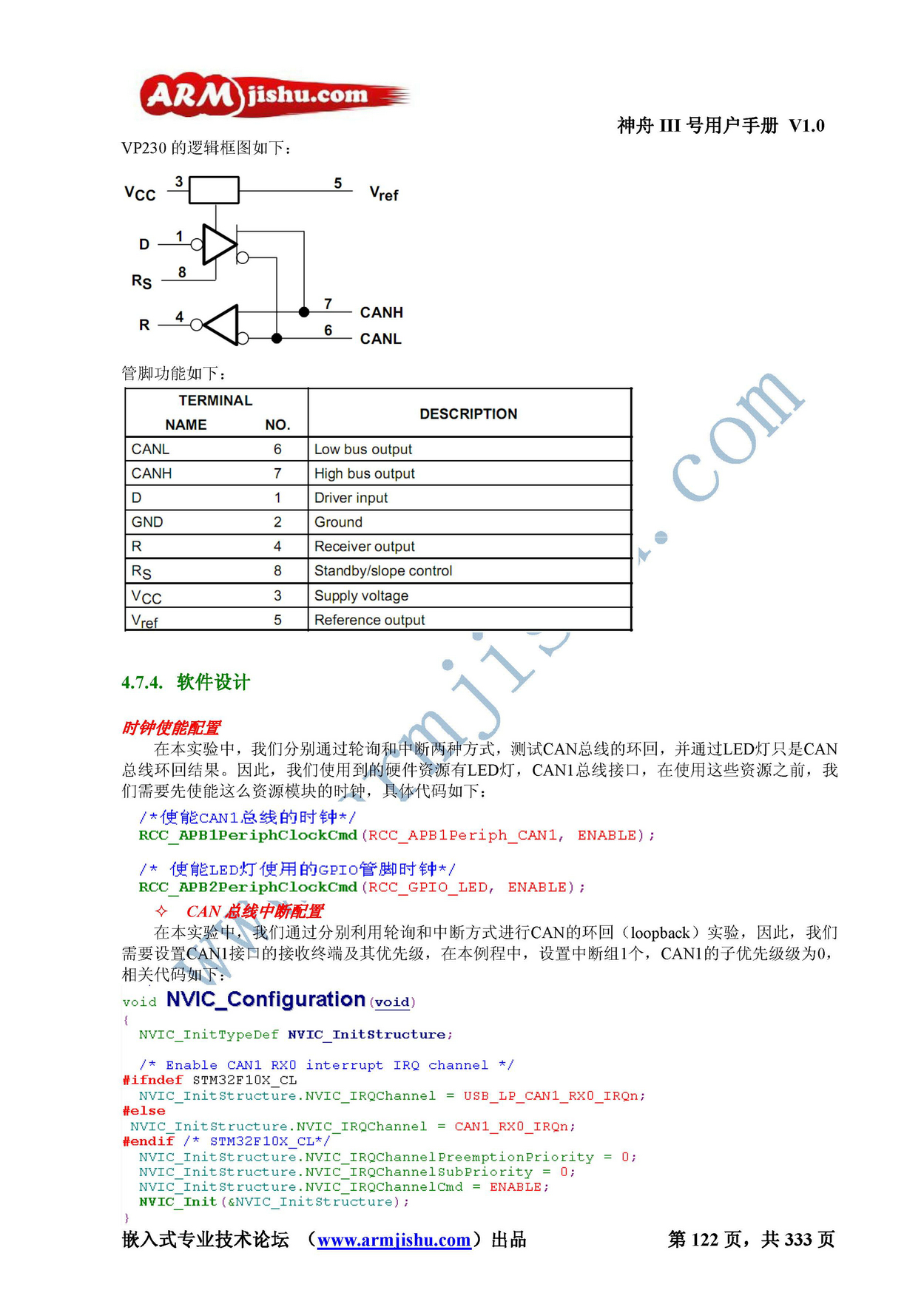 ç¥èIIIå·ç¨æ·æå_é¡µé¢_122.jpg