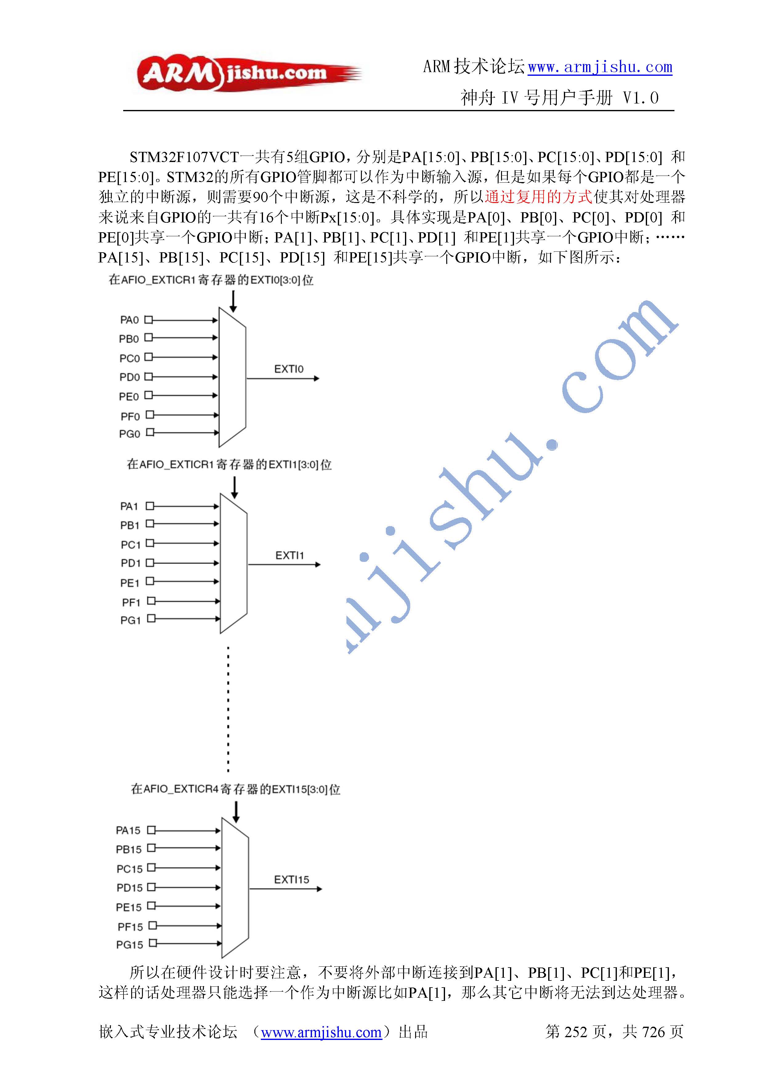 ç¥èIVå·ç¨æ·æåV1.0_é¡µé¢_252.jpg