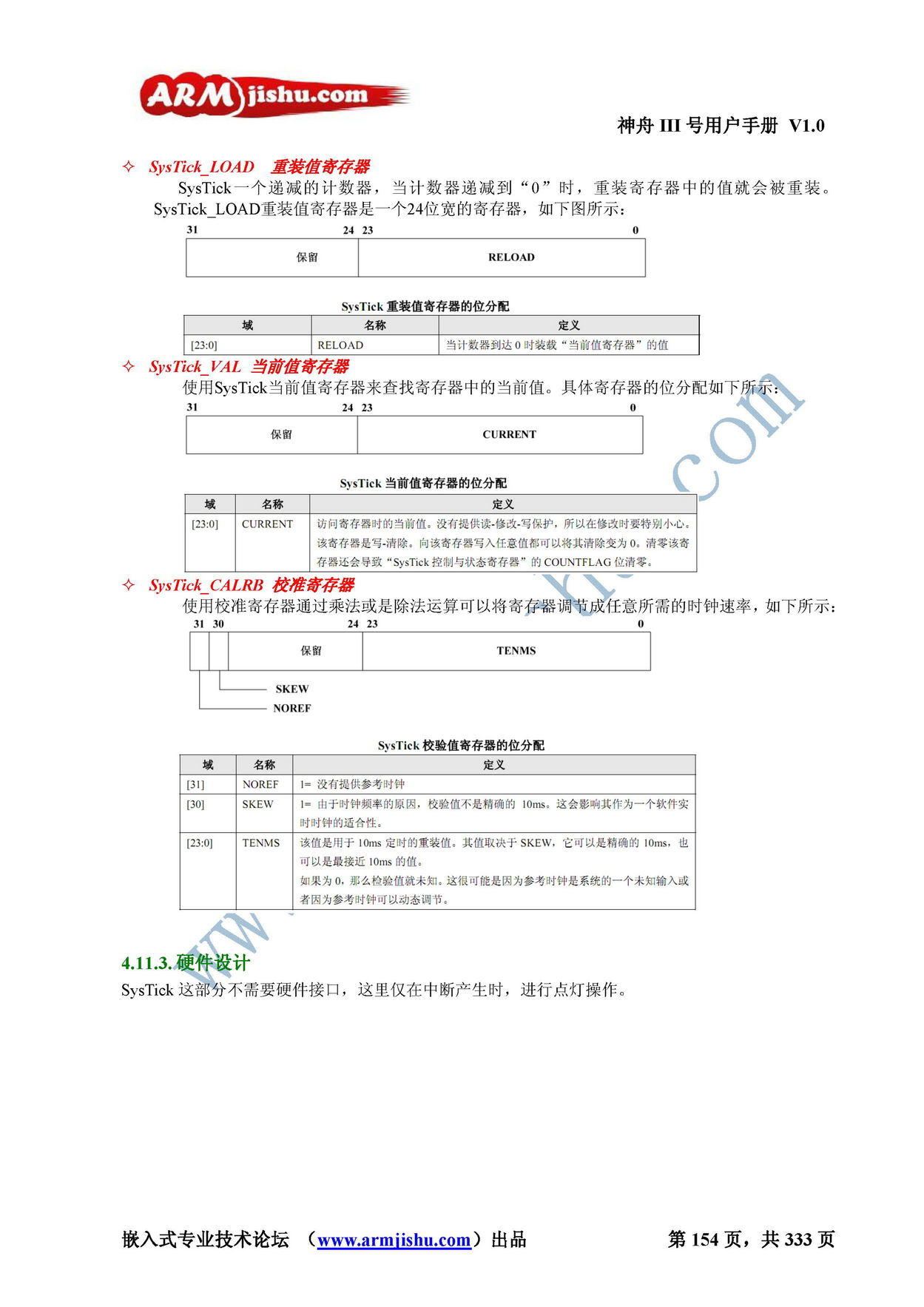 ç¥èIIIå·ç¨æ·æå_é¡µé¢_154.jpg