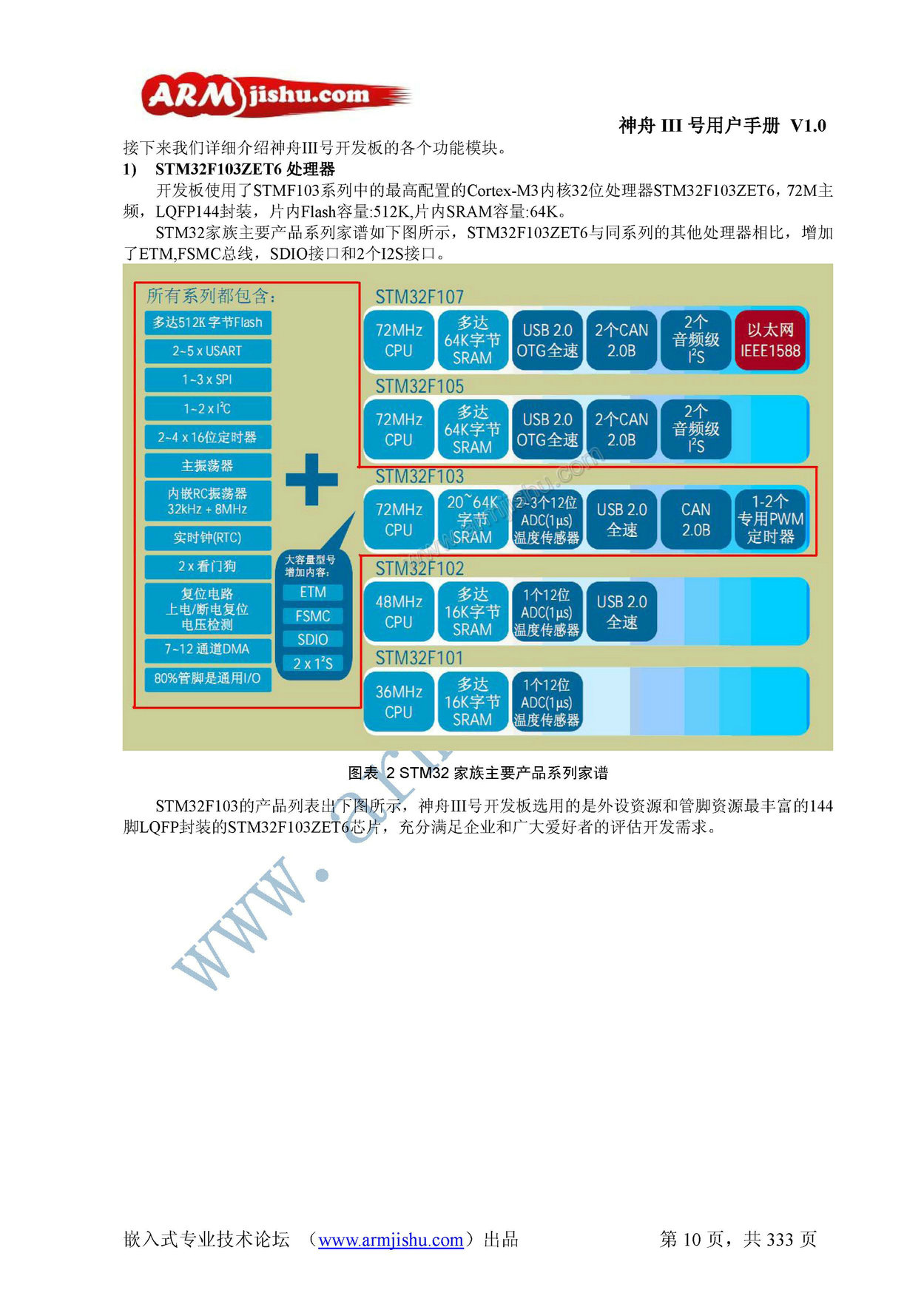 ç¥èIIIå·ç¨æ·æå_é¡µé¢_010.jpg