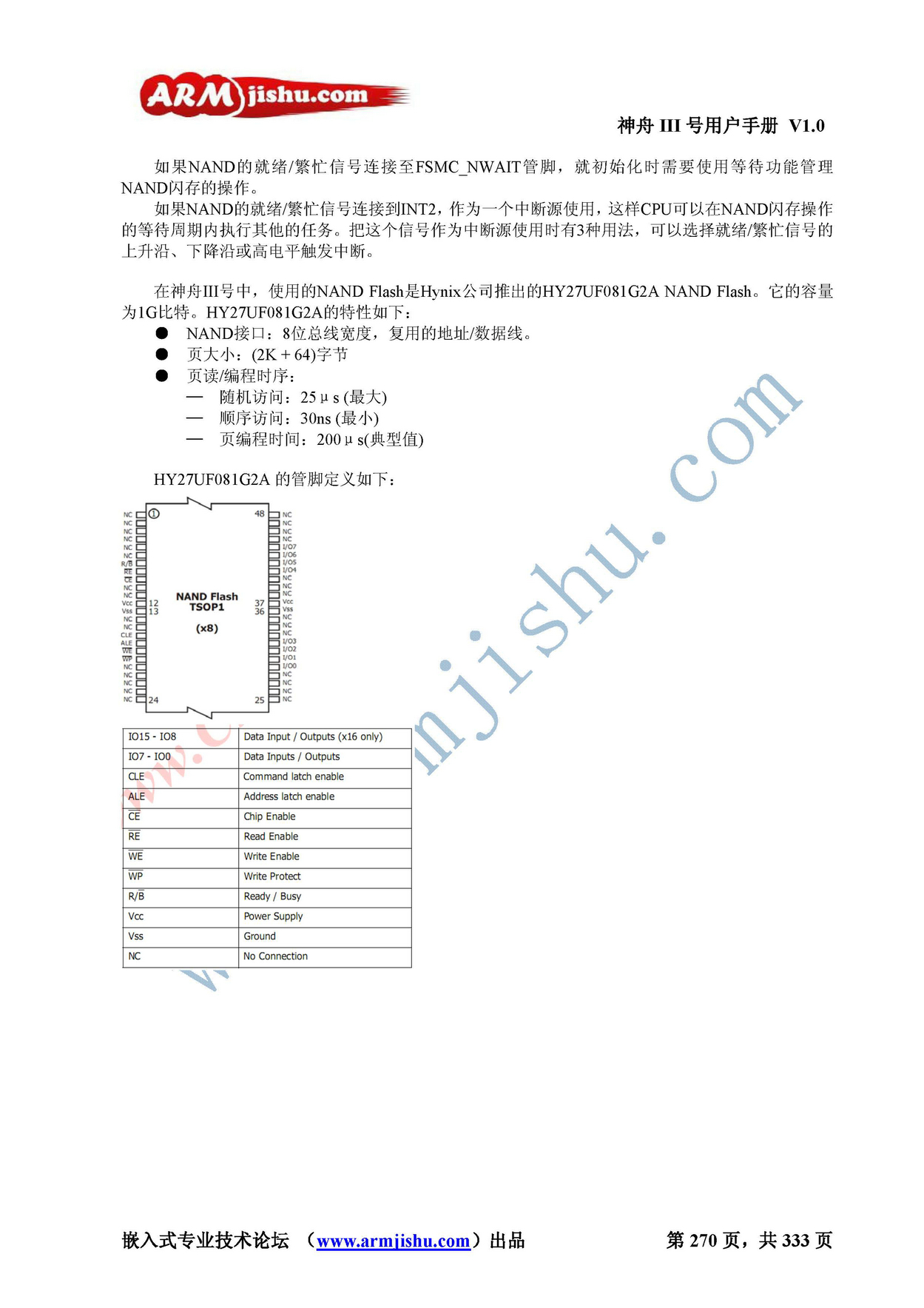 ç¥èIIIå·ç¨æ·æå_é¡µé¢_270.jpg