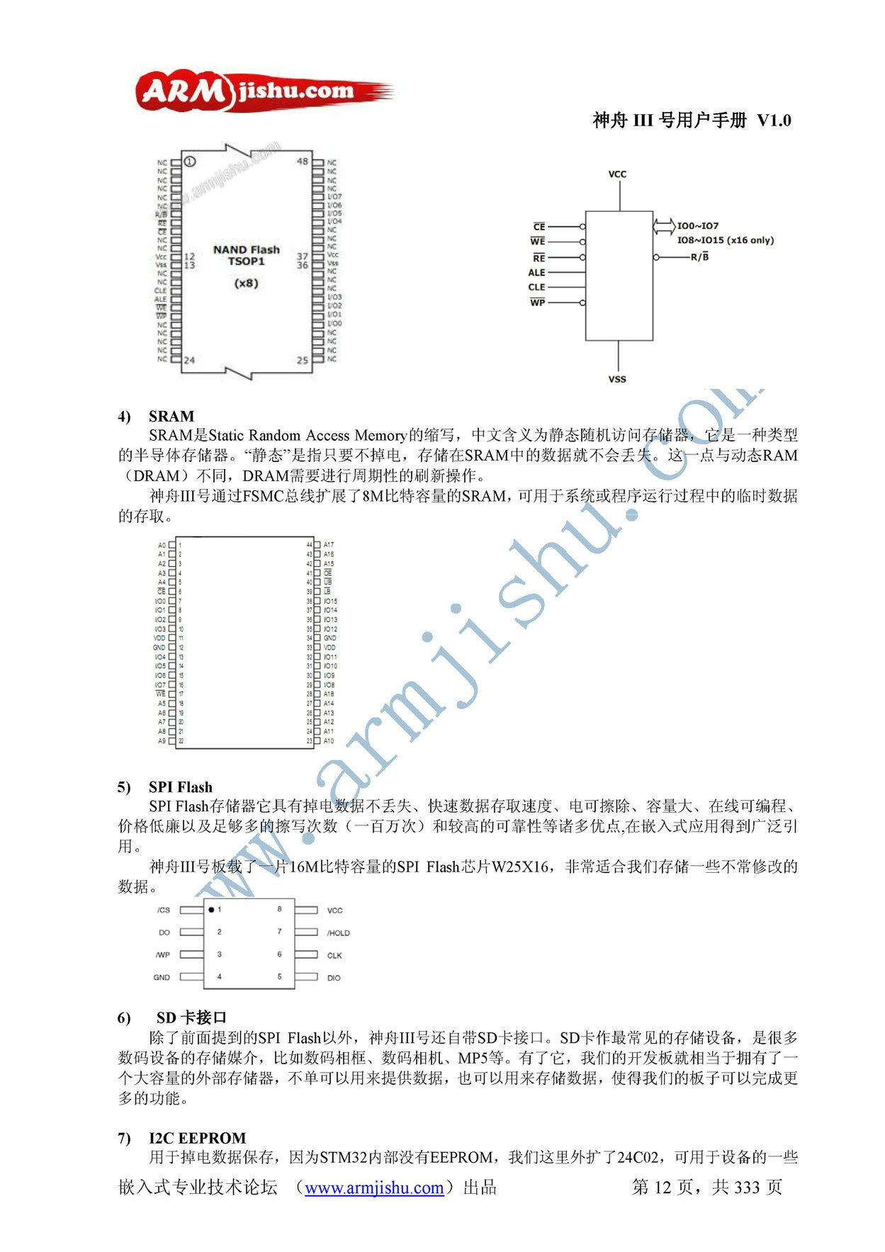 ç¥èIIIå·ç¨æ·æå_é¡µé¢_012.jpg