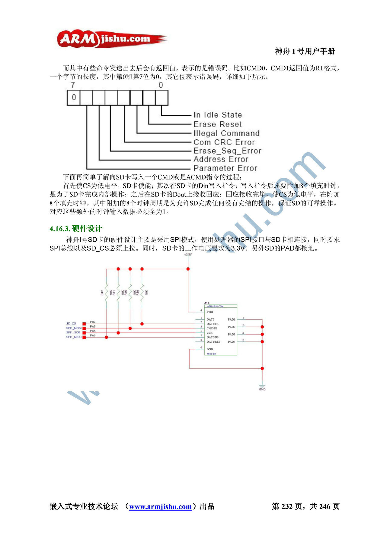STM32ç¥èIå·ç¨æ·æåV2.0_é¡µé¢_232.jpg