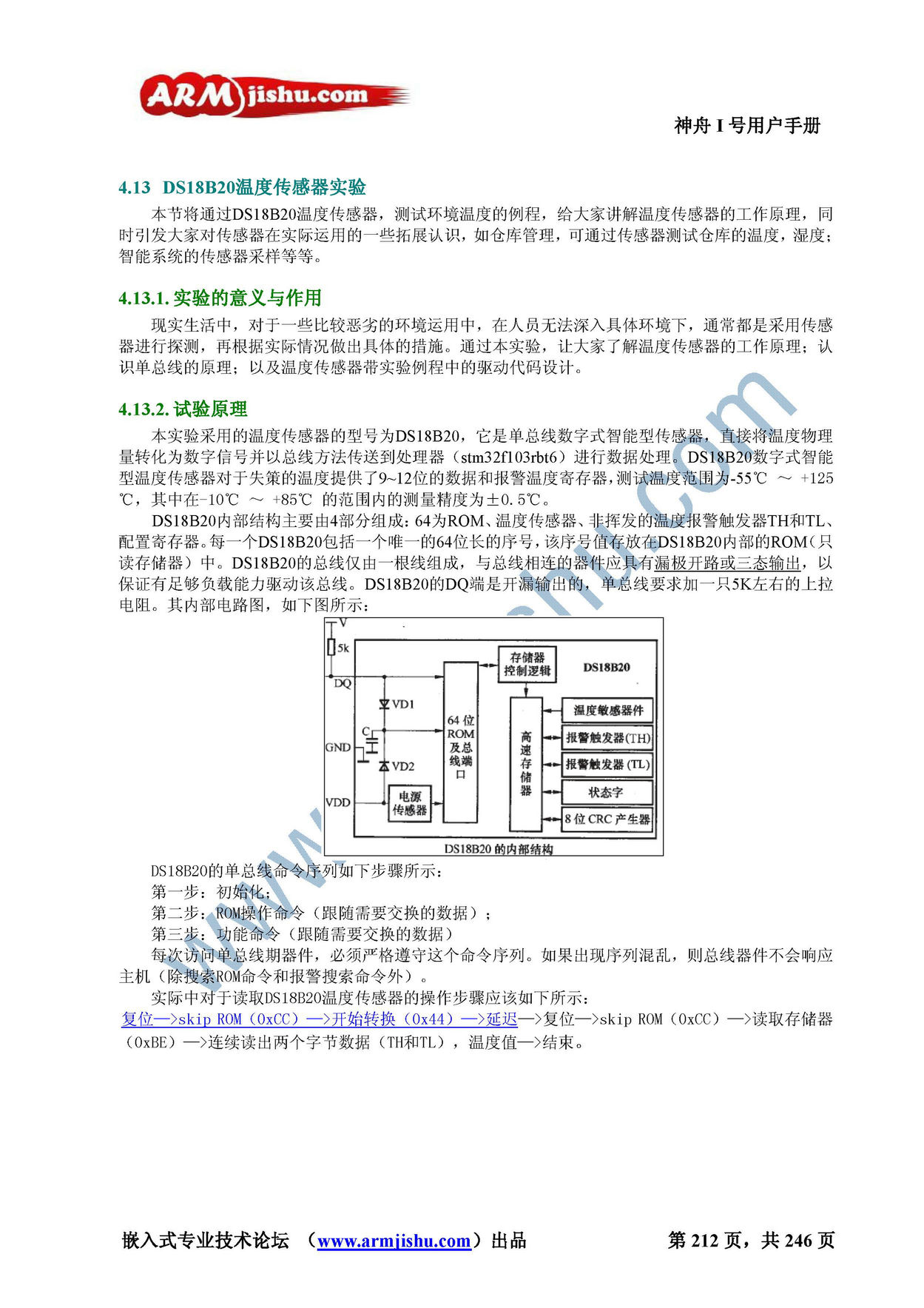 STM32ç¥èIå·ç¨æ·æåV2.0_é¡µé¢_212.jpg