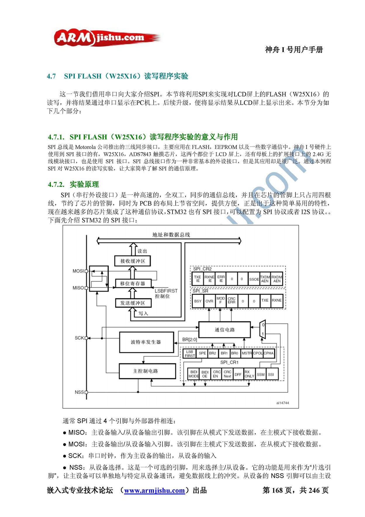 STM32ç¥èIå·ç¨æ·æåV2.0_é¡µé¢_168.jpg