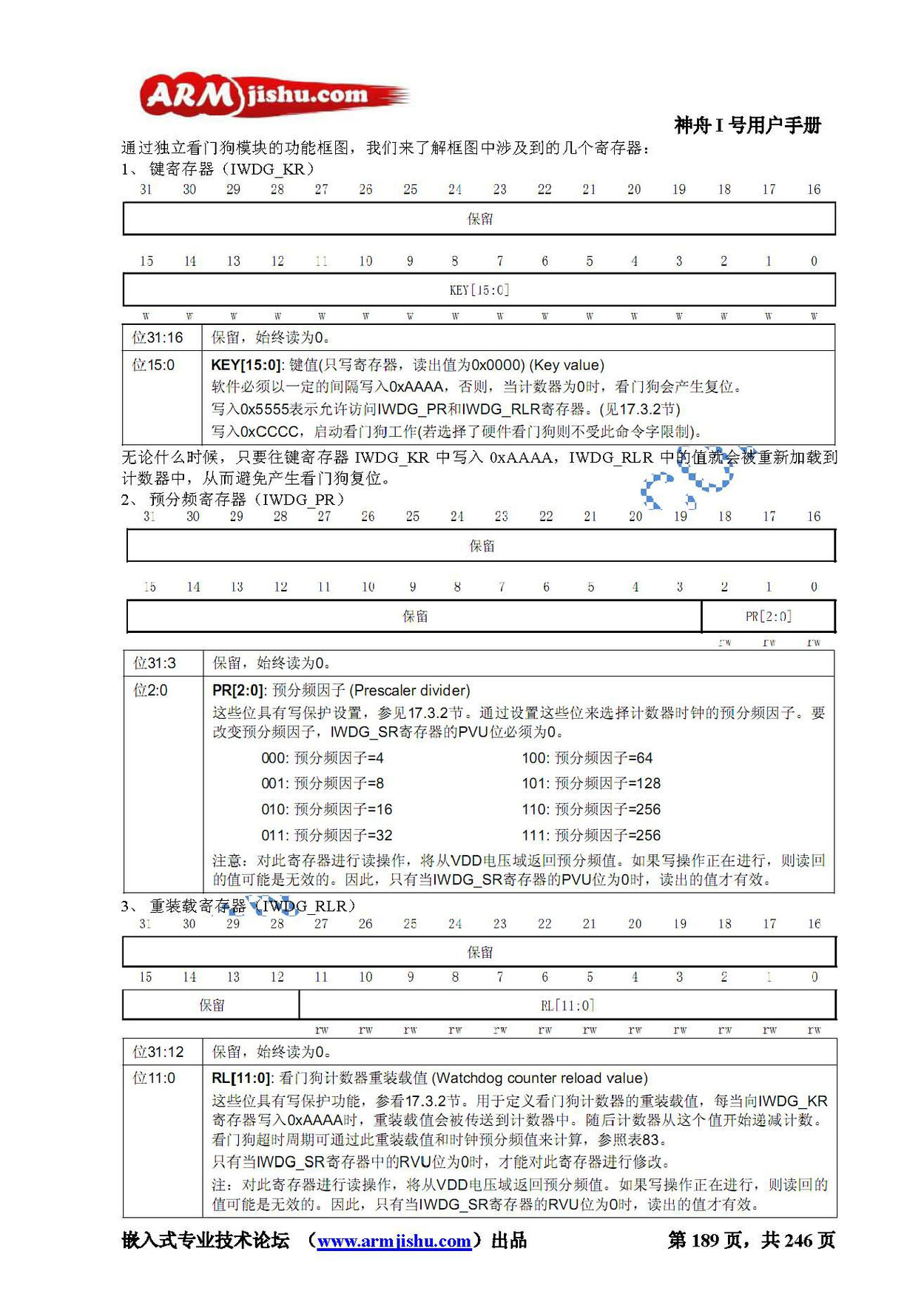 STM32ç¥èIå·ç¨æ·æåV2.0_é¡µé¢_189.jpg