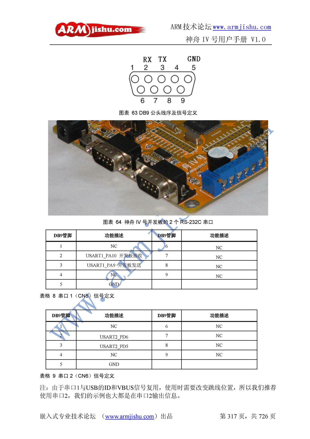 ç¥èIVå·ç¨æ·æåV1.0_é¡µé¢_317.jpg