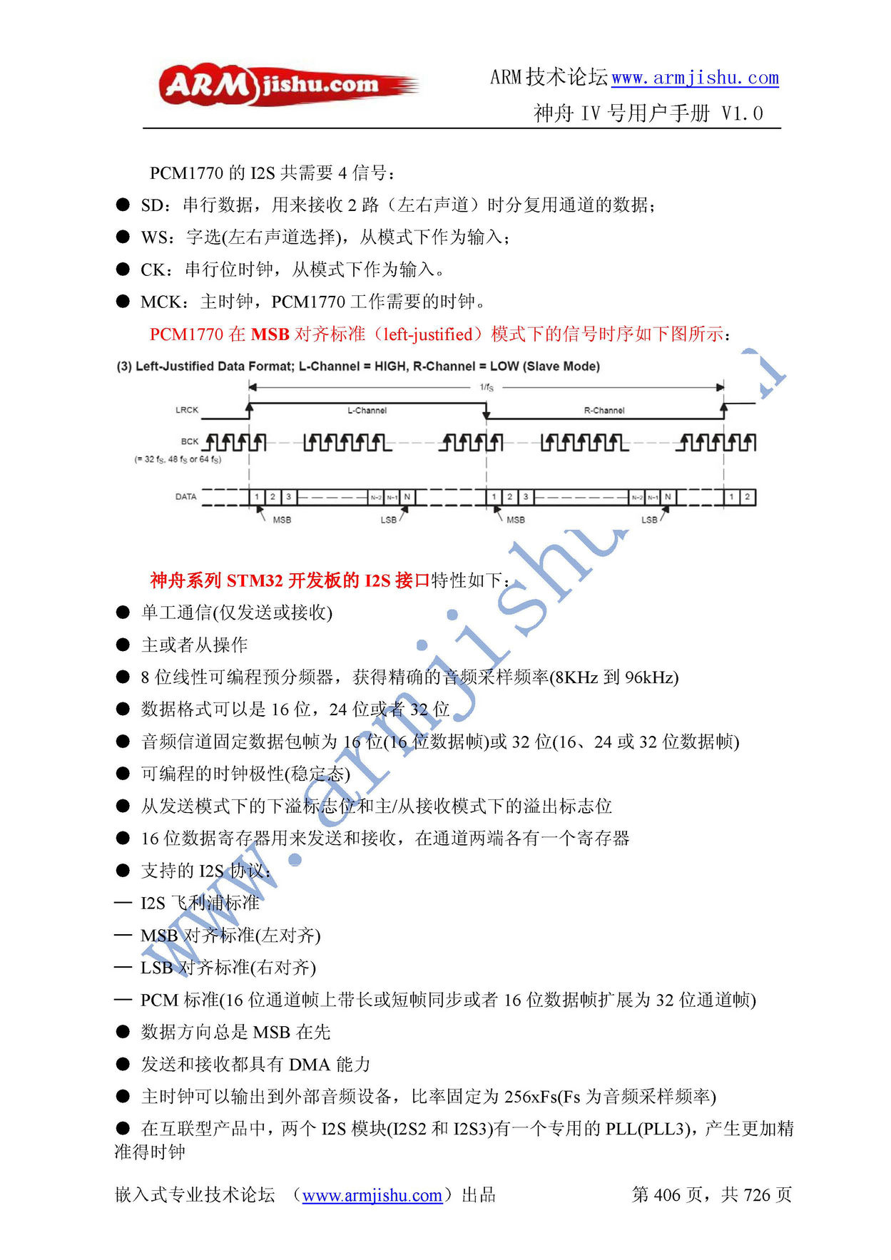 ç¥èIVå·ç¨æ·æåV1.0_é¡µé¢_406.jpg