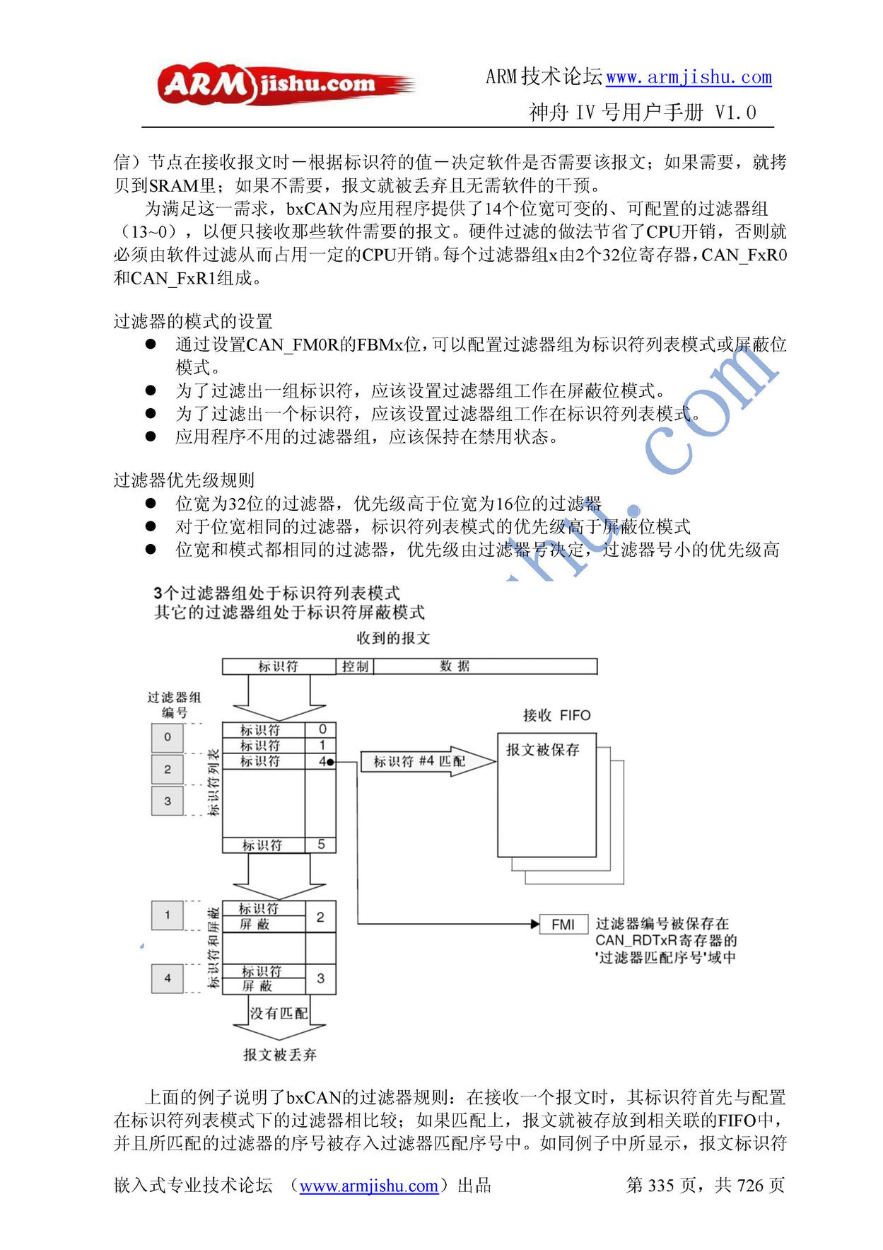 ç¥èIVå·ç¨æ·æåV1.0_é¡µé¢_335.jpg