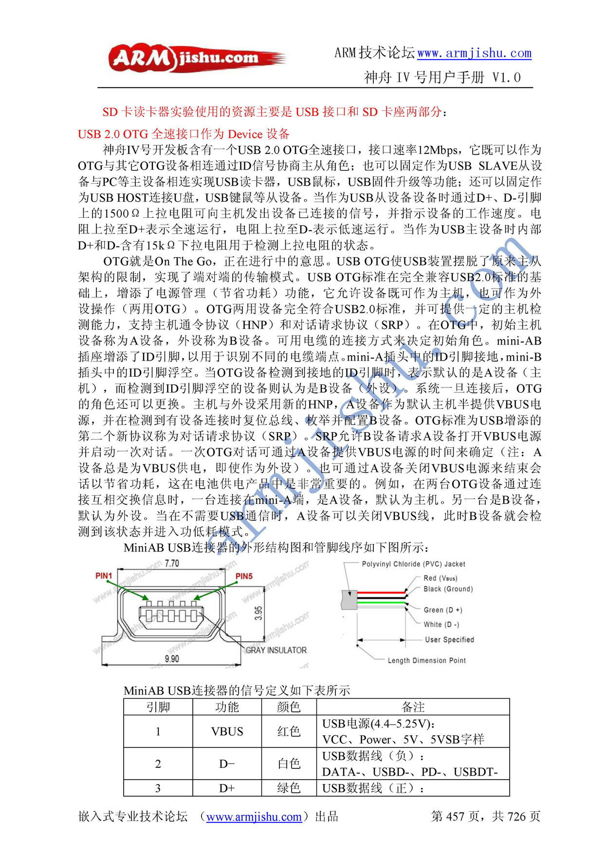 ç¥èIVå·ç¨æ·æåV1.0_é¡µé¢_457.jpg