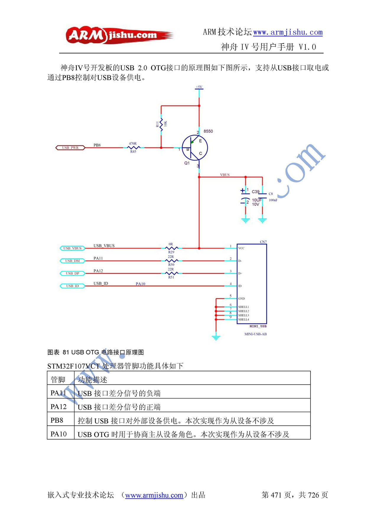 ç¥èIVå·ç¨æ·æåV1.0_é¡µé¢_471.jpg