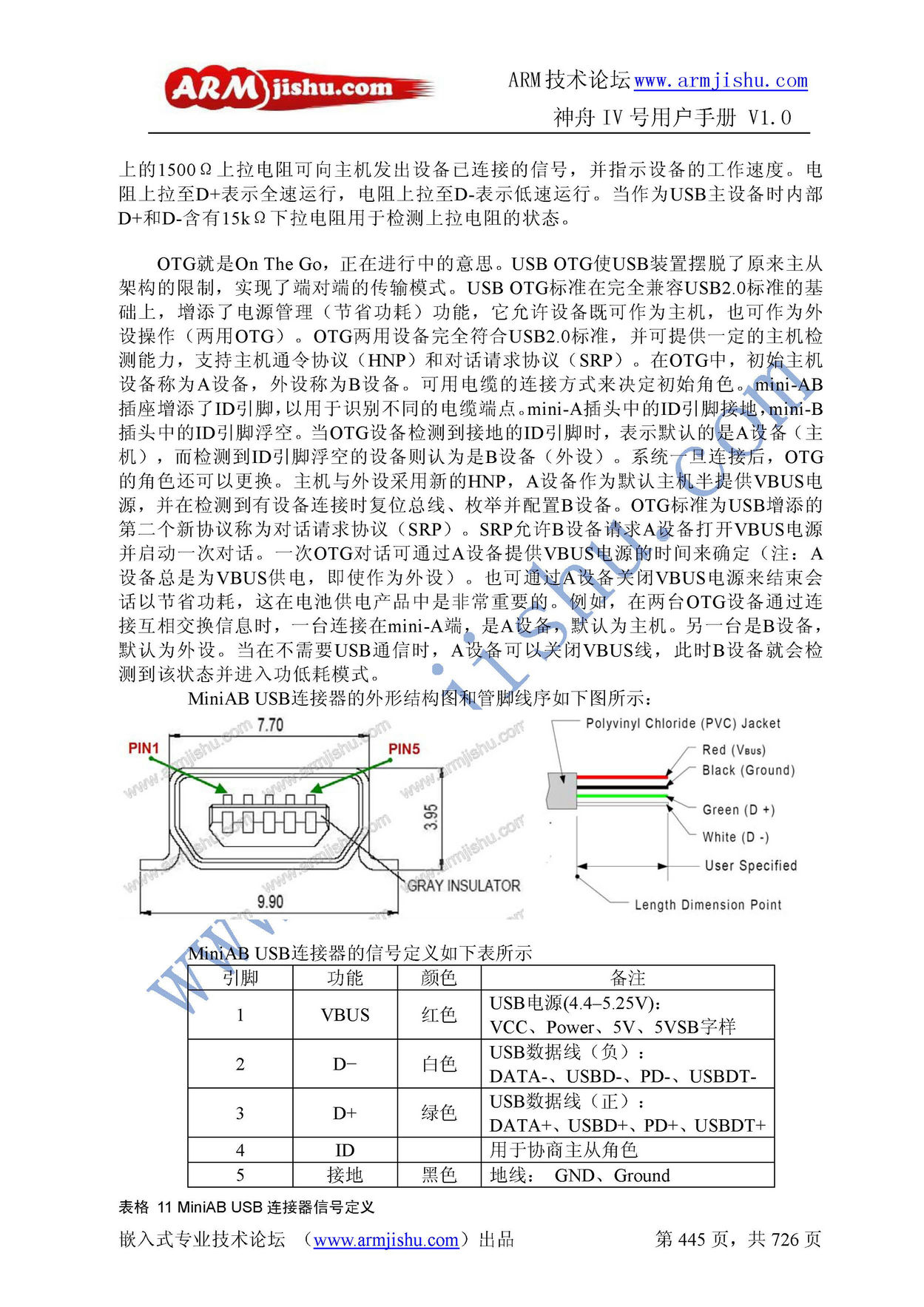 ç¥èIVå·ç¨æ·æåV1.0_é¡µé¢_445.jpg