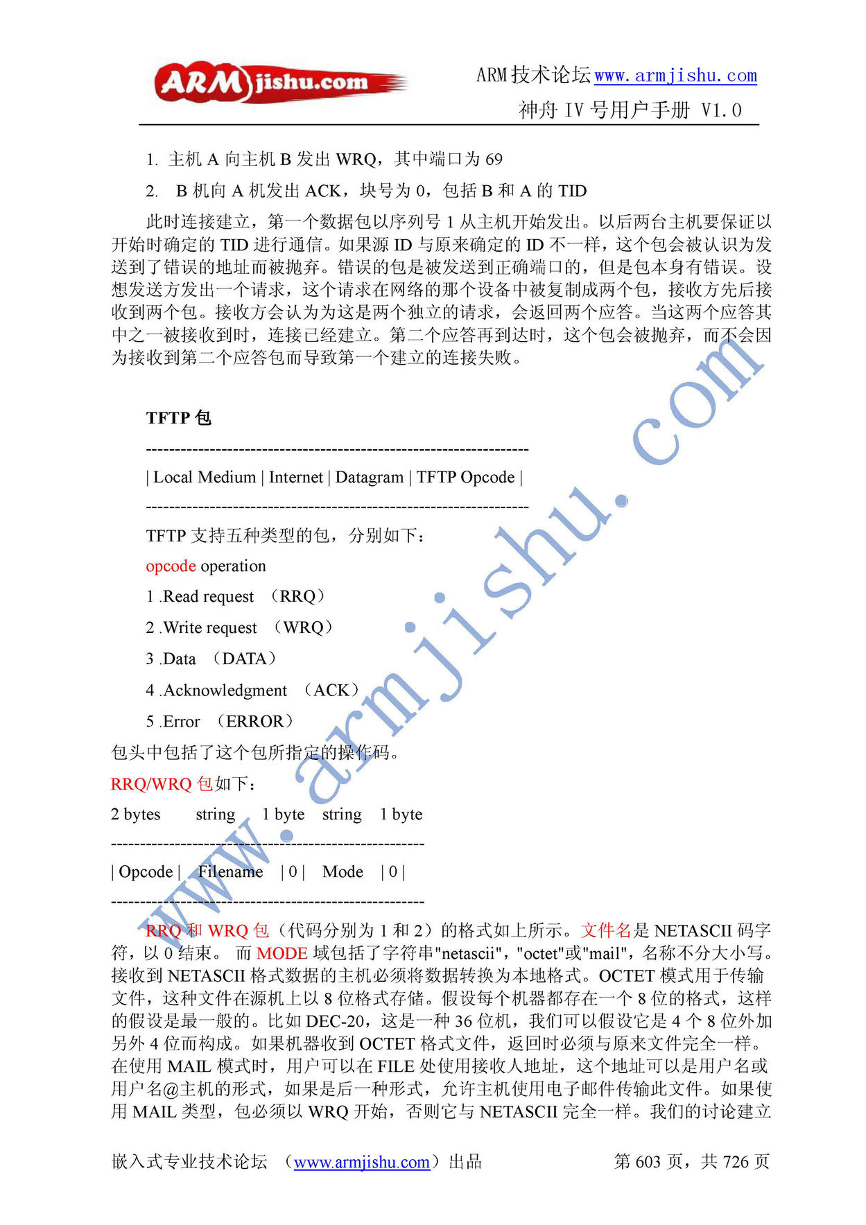 ç¥èIVå·ç¨æ·æåV1.0_é¡µé¢_603.jpg