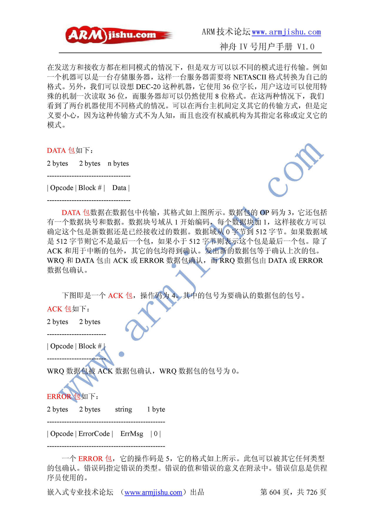 ç¥èIVå·ç¨æ·æåV1.0_é¡µé¢_604.jpg