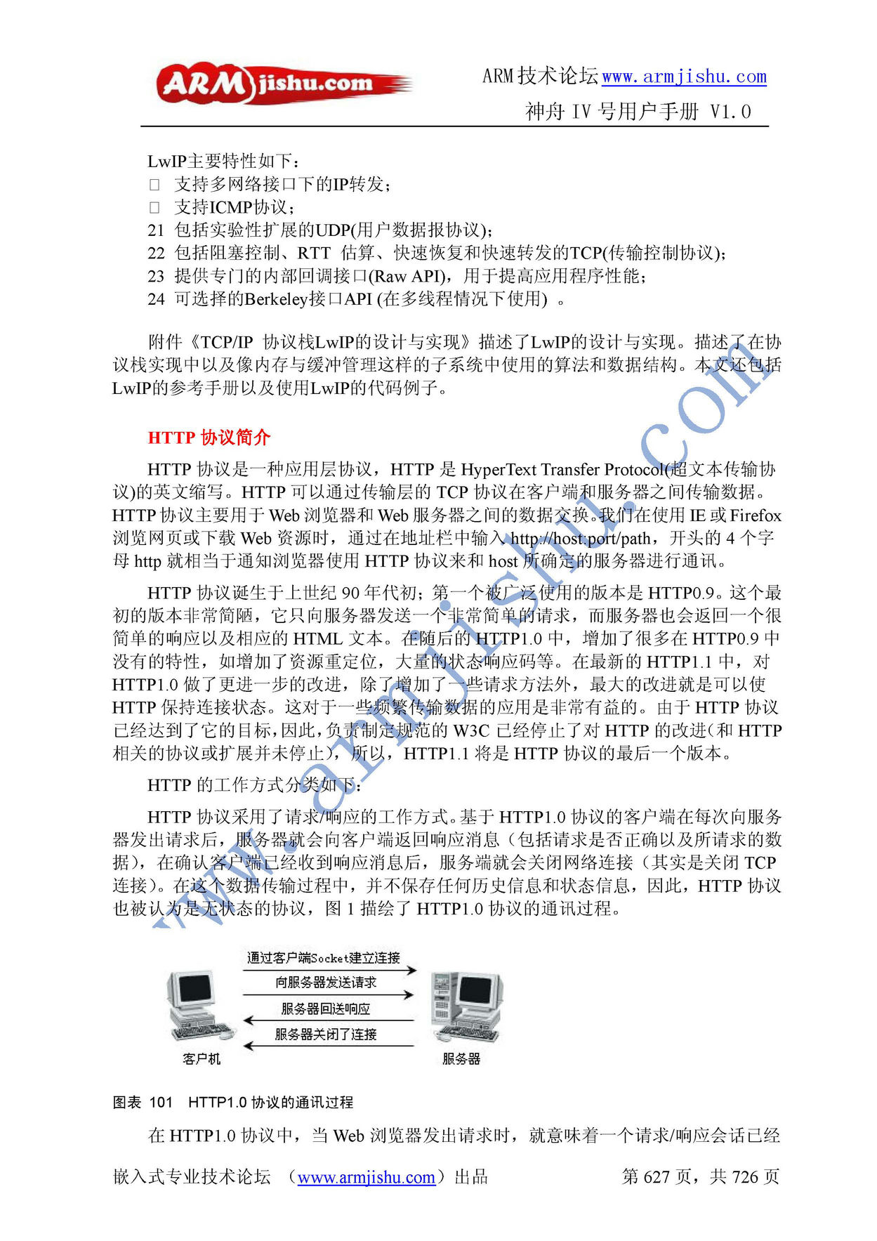 ç¥èIVå·ç¨æ·æåV1.0_é¡µé¢_627.jpg