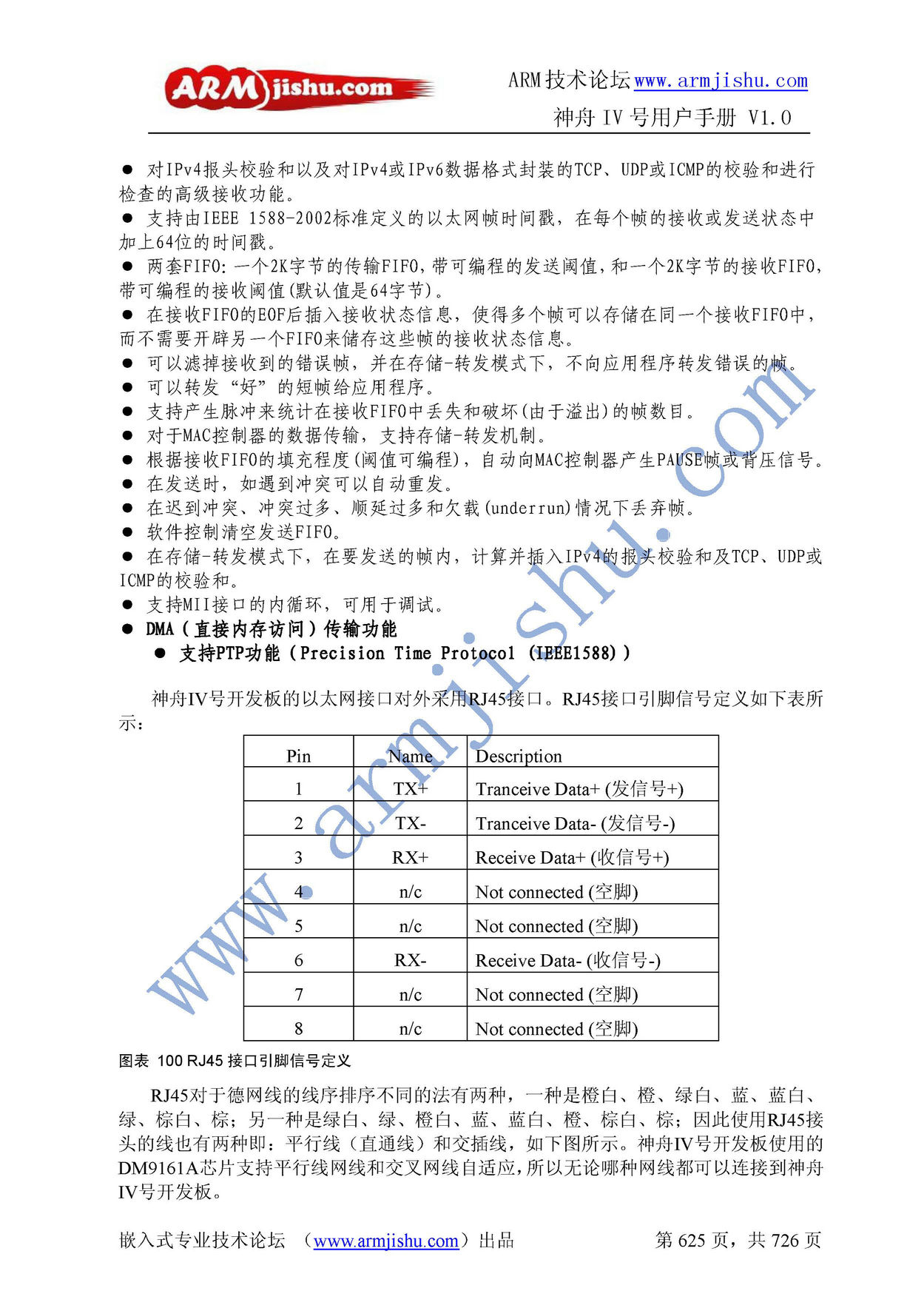 ç¥èIVå·ç¨æ·æåV1.0_é¡µé¢_625.jpg