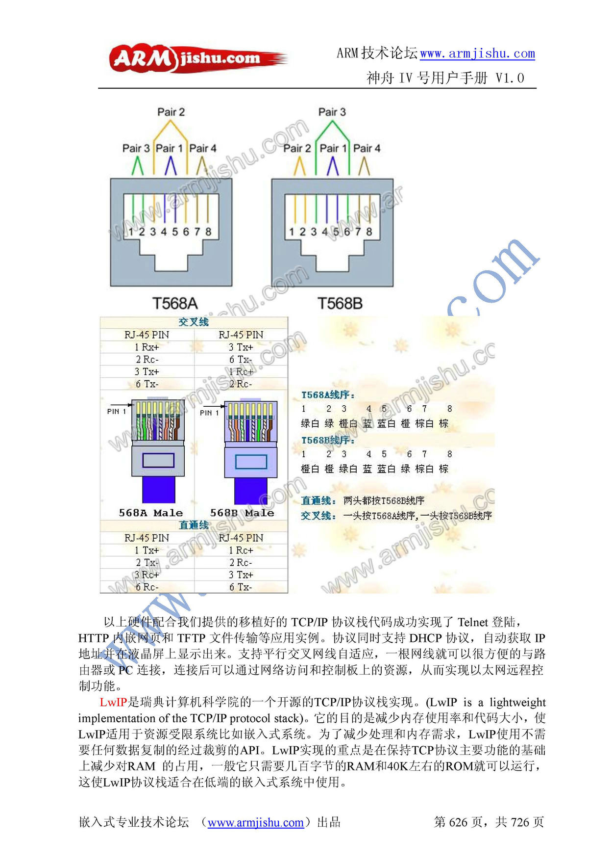 ç¥èIVå·ç¨æ·æåV1.0_é¡µé¢_626.jpg