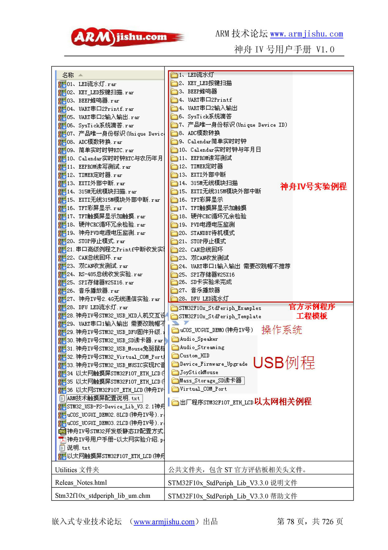 ç¥èIVå·ç¨æ·æåV1.0_é¡µé¢_078.jpg