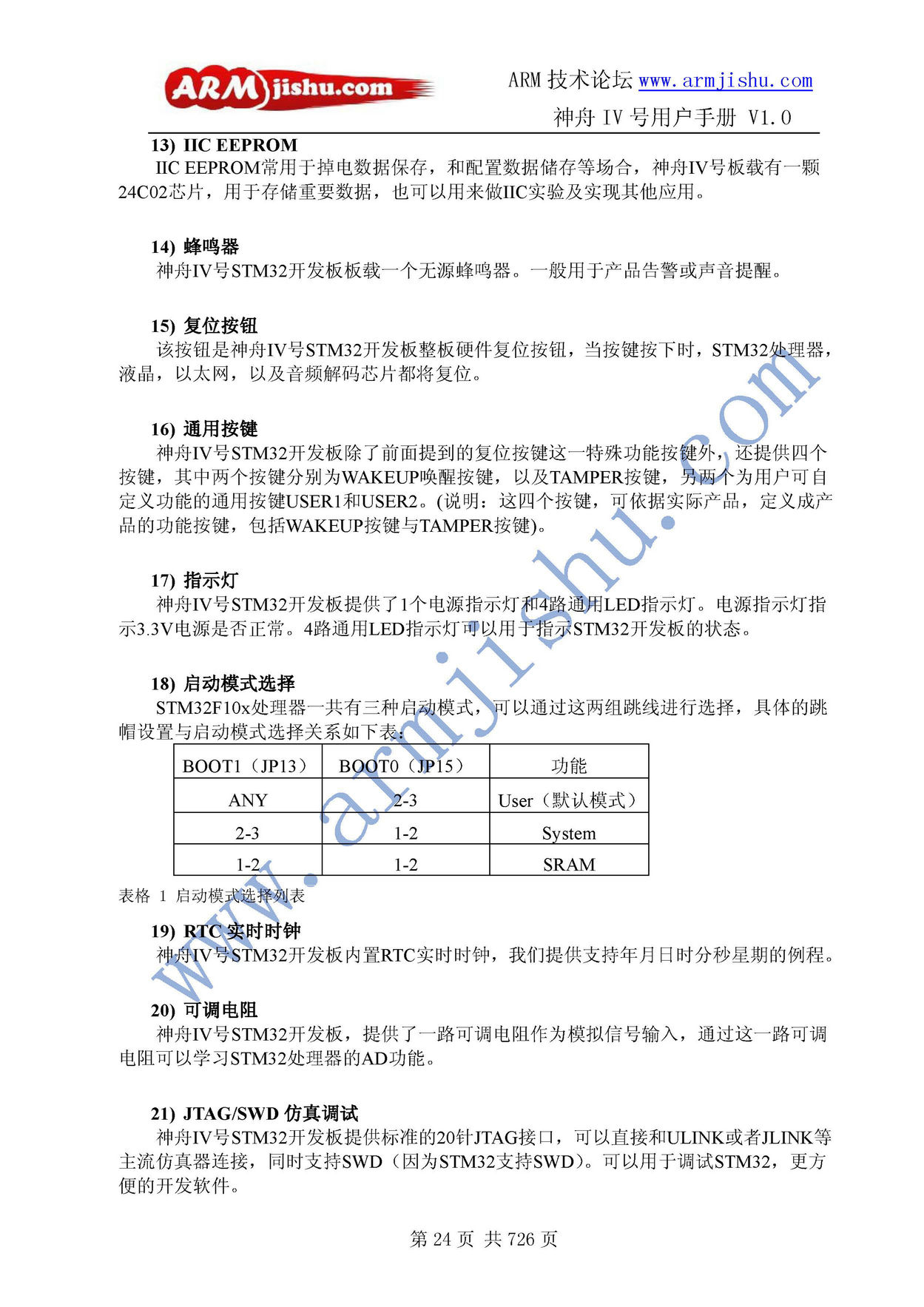 ç¥èIVå·ç¨æ·æåV1.0_é¡µé¢_024.jpg