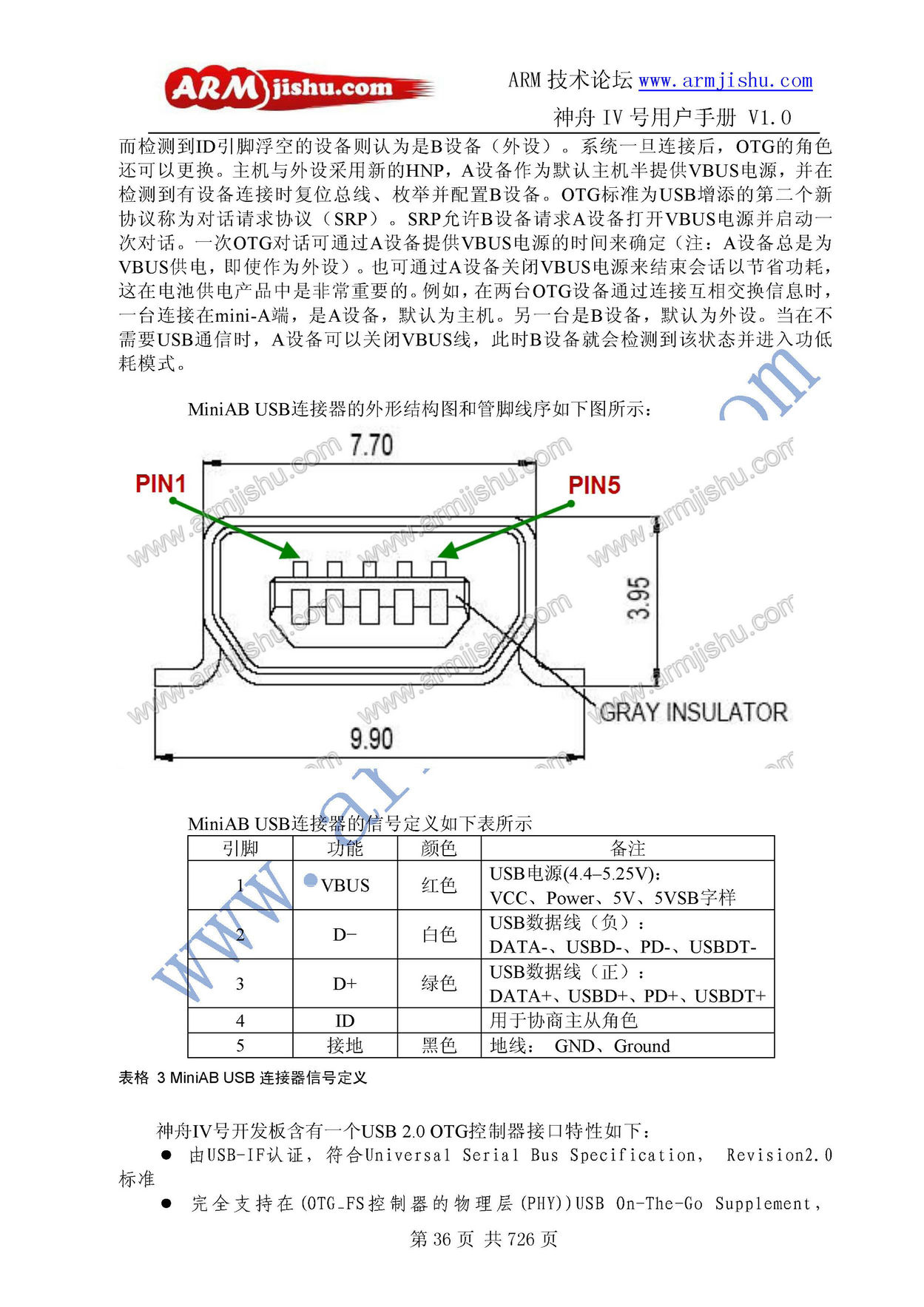 ç¥èIVå·ç¨æ·æåV1.0_é¡µé¢_036.jpg