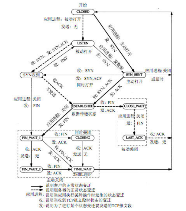 QQæªå¾20130401144158.png