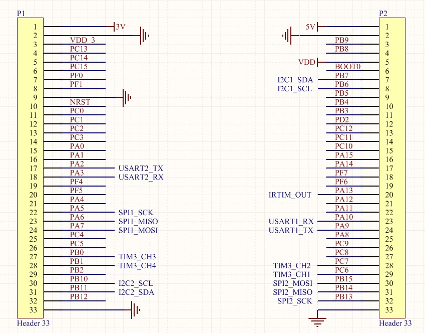 STM32F0 IOæ©å±æéèµæºåå¸.jpg