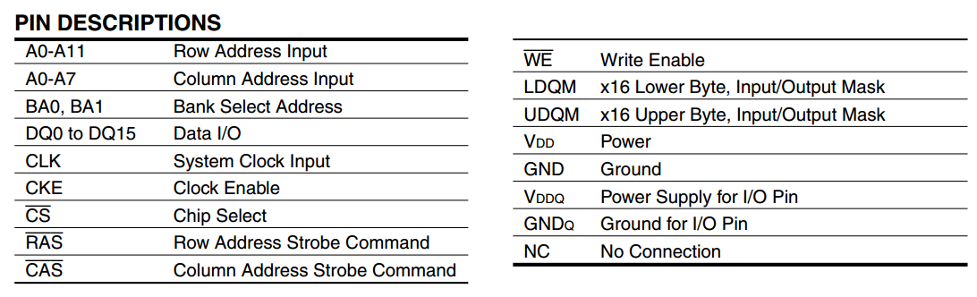 SDRAM_PIN.jpg
