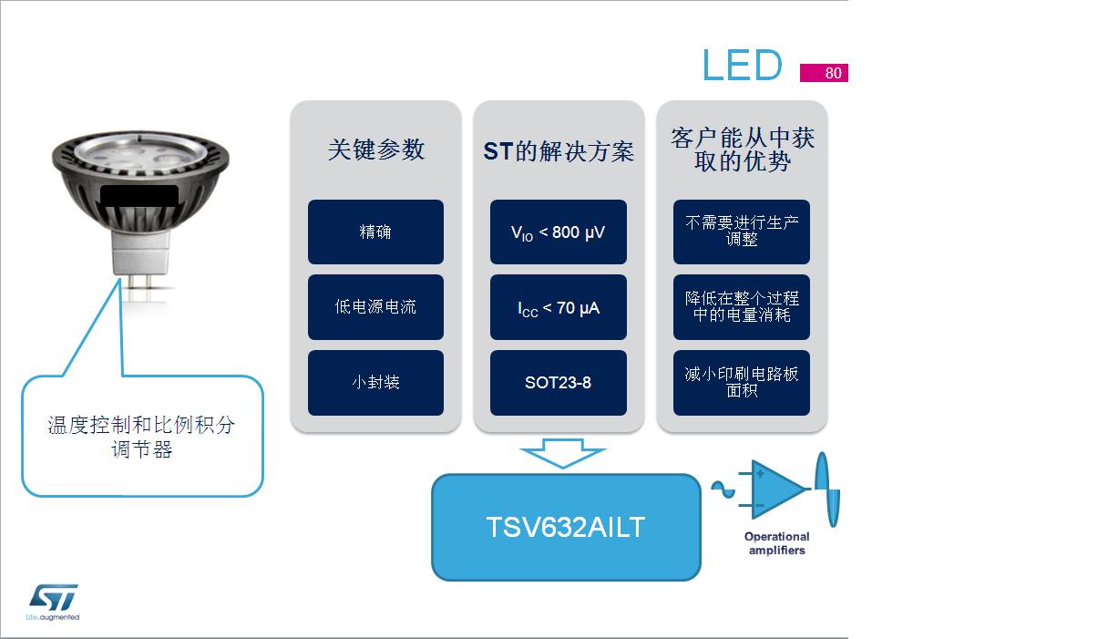 LED.JPG