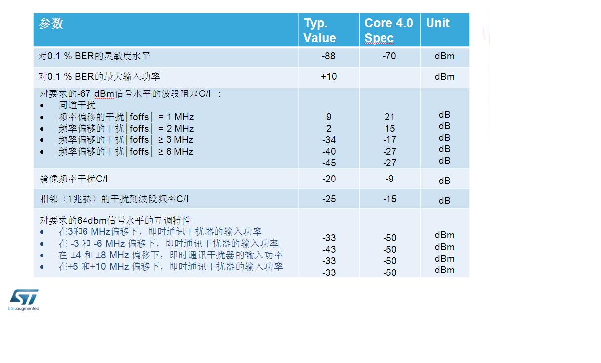 RX æ§è½.JPG