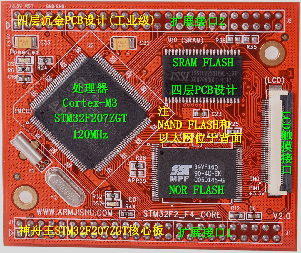 ç¥èçSTM32F207ZGTæ ¸å¿æ¿-æ­£é¢.jpg
