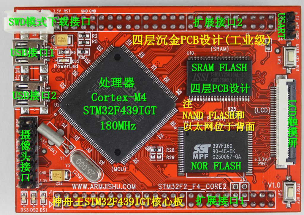 ç¥èçSTM32F439IGTæ ¸å¿æ¿-æ­£é¢.jpg