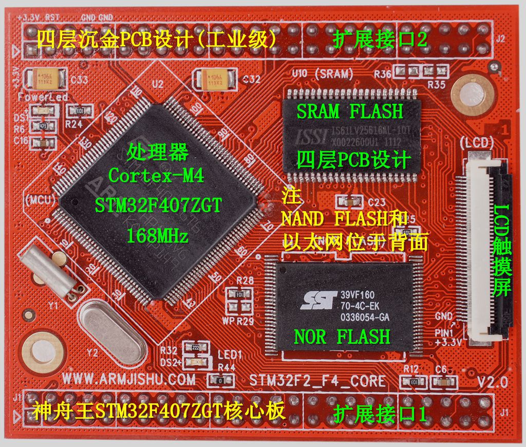 ç¥èçSTM32F407ZGTæ ¸å¿æ¿-æ­£é¢.jpg