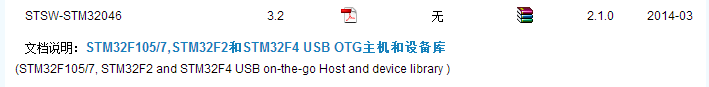 STSW-STM32046.png