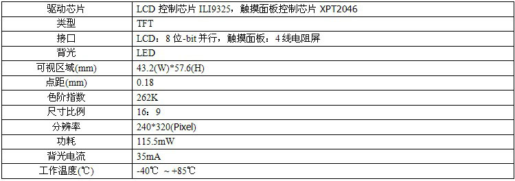 æ¨¡ååæ°.jpg