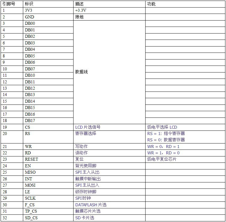 2.8å¼èæ æ³¨.jpg
