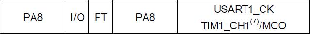 PA8