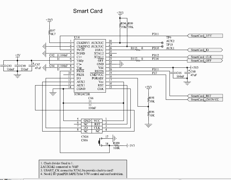 stm3210b-eval å¼åæ¿æ¿è½½æºè½å¡æ¥å£