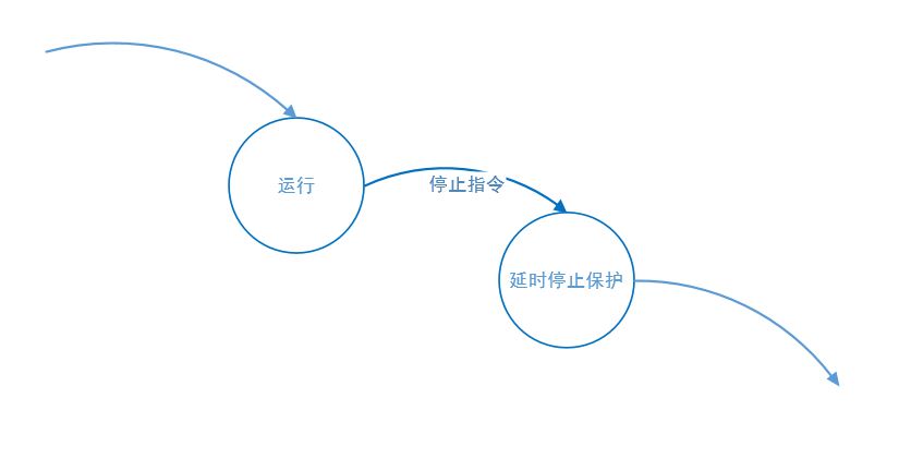 çµæºåæ­¢ç¶æå¾.JPG