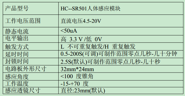 PIR02.png